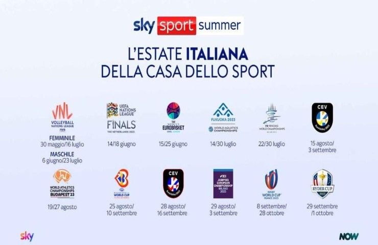 Novità Sky Sport, il nuovo canale