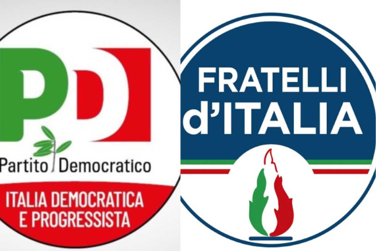 sondaggi politici settembre 2023